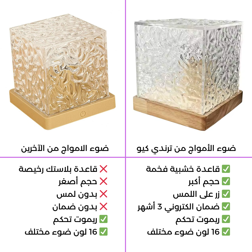 مكعب الامواج (قاعدة خشبية)